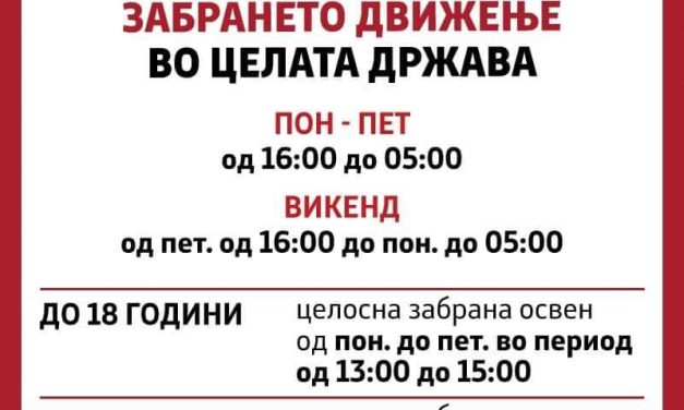 Дополнителни ограничувања на движењето на граѓаните на ниво на цела држава