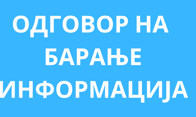 Одговор од градоначалникот Љупчо Папазов на барањето информација од Здружението „Грин.орг“