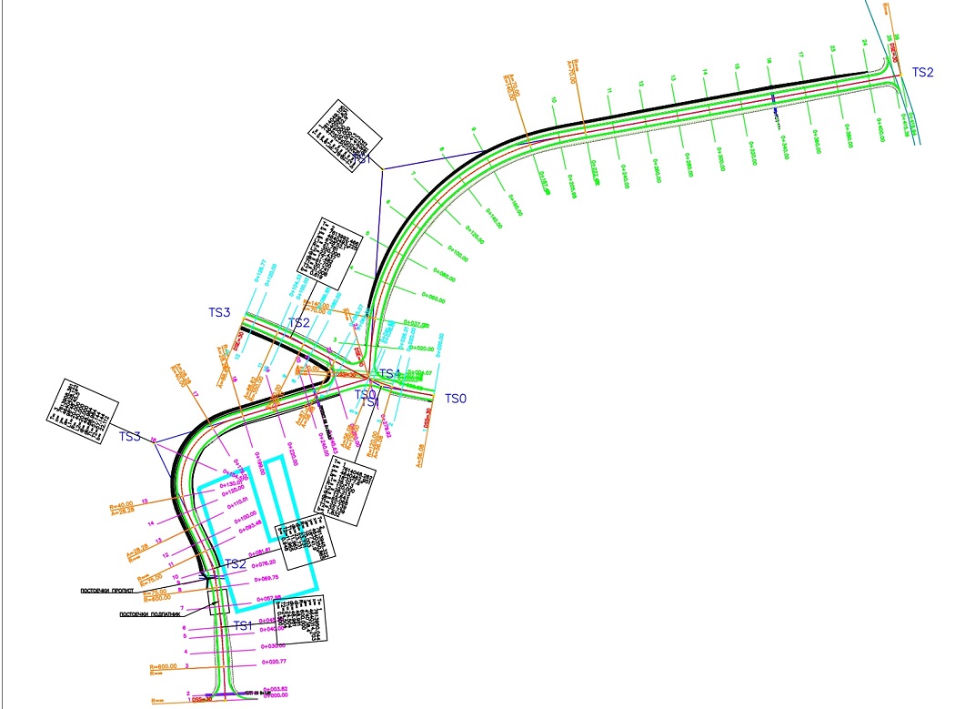 8.1.Situacija_Trkanje_Kocani-Layout2_pages-to-jpg-0001