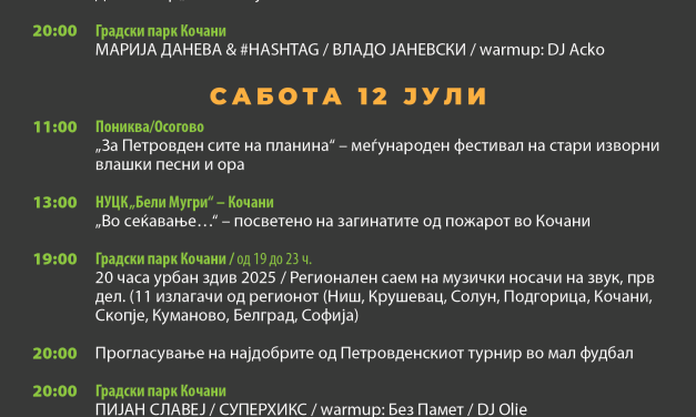 Викендов Кочани го одбележува Петровден