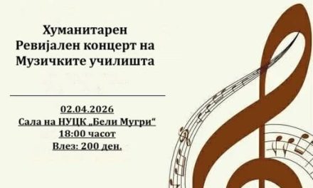 Ревијален хуманитарен концерт на музичките училишта од Македонија