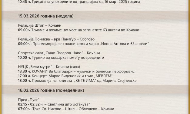 Програма за одбележување на годишнината од трагичниот пожар во Кочани